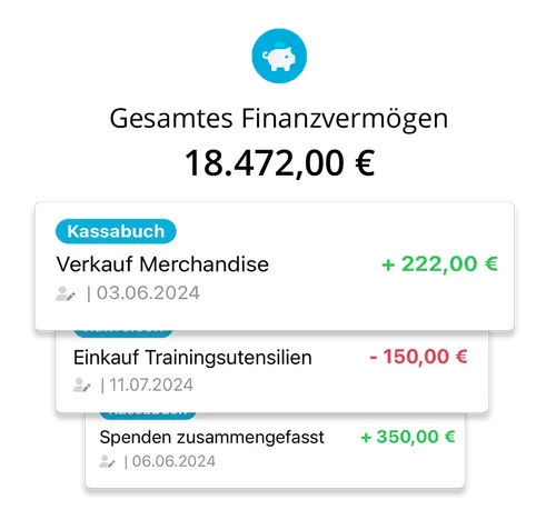 Finanzüberischt