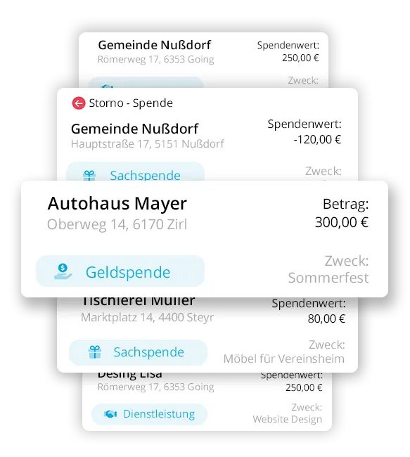 Spendenübersicht