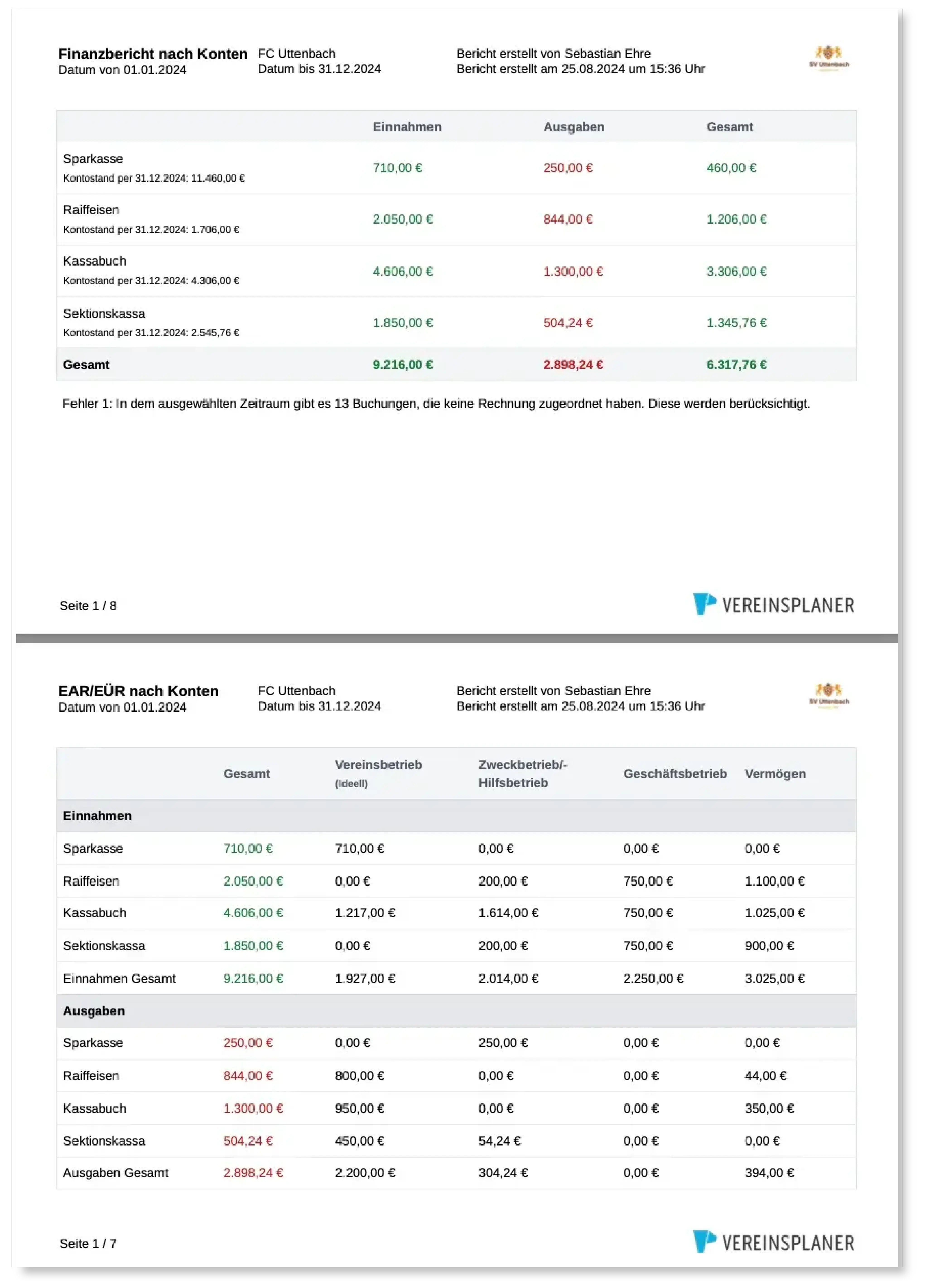 Finanzberichte