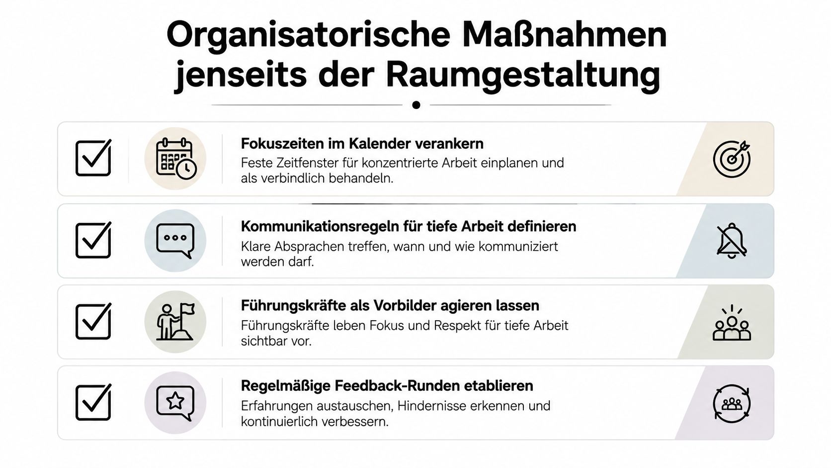 Eine Infografik mit vier organisatorischen Maßnahmen zur Förderung von Konzentration und tiefer Arbeit im beruflichen Umfeld.