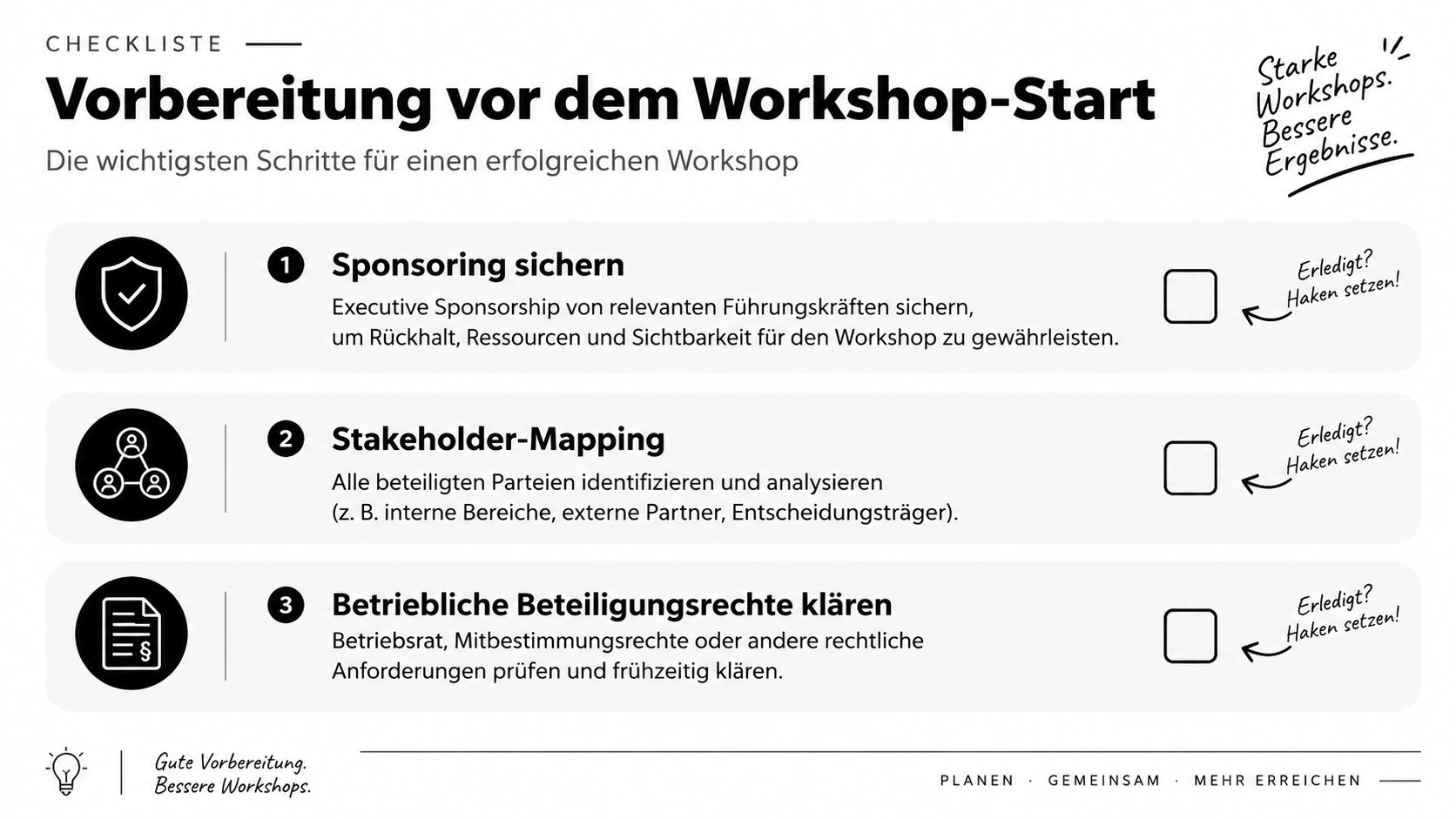 Checkliste mit drei Schritten zur Vorbereitung von Change Management Workshops für ein erfolgreiches und strukturiertes Arbeiten.