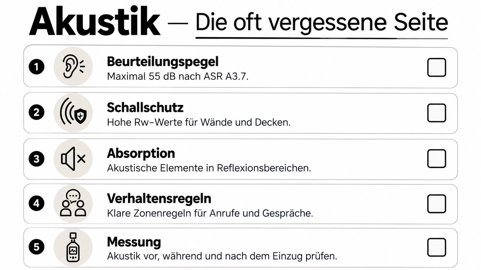 Eine Infografik zur Büroakustik mit fünf wichtigen Aspekten für eine gute Raumgestaltung und Lärmreduzierung am Arbeitsplatz.