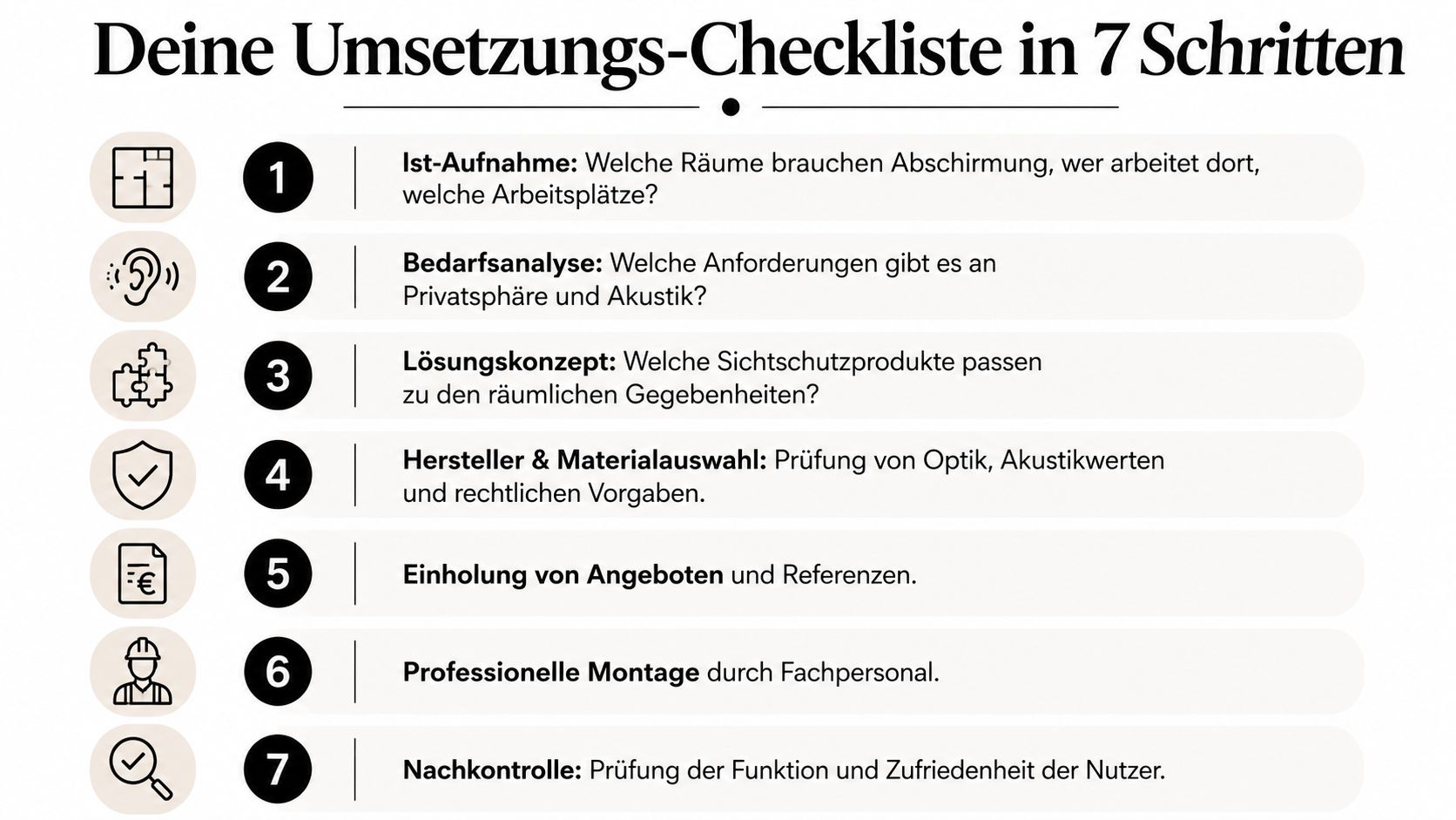 Eine Infografik mit einer siebenstufigen Checkliste zur Planung und Umsetzung von Sichtschutz im Büro.