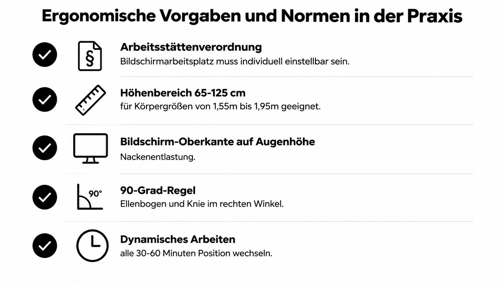 Eine Infografik über ergonomische Standards am Arbeitsplatz, wie höhenverstellbare Schreibtische und die richtige Sitzhaltung im Büro.