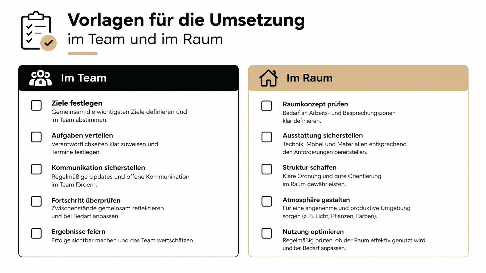 Eine Übersicht mit Checklisten für die erfolgreiche Umsetzung von Projekten im Team und die Raumgestaltung.