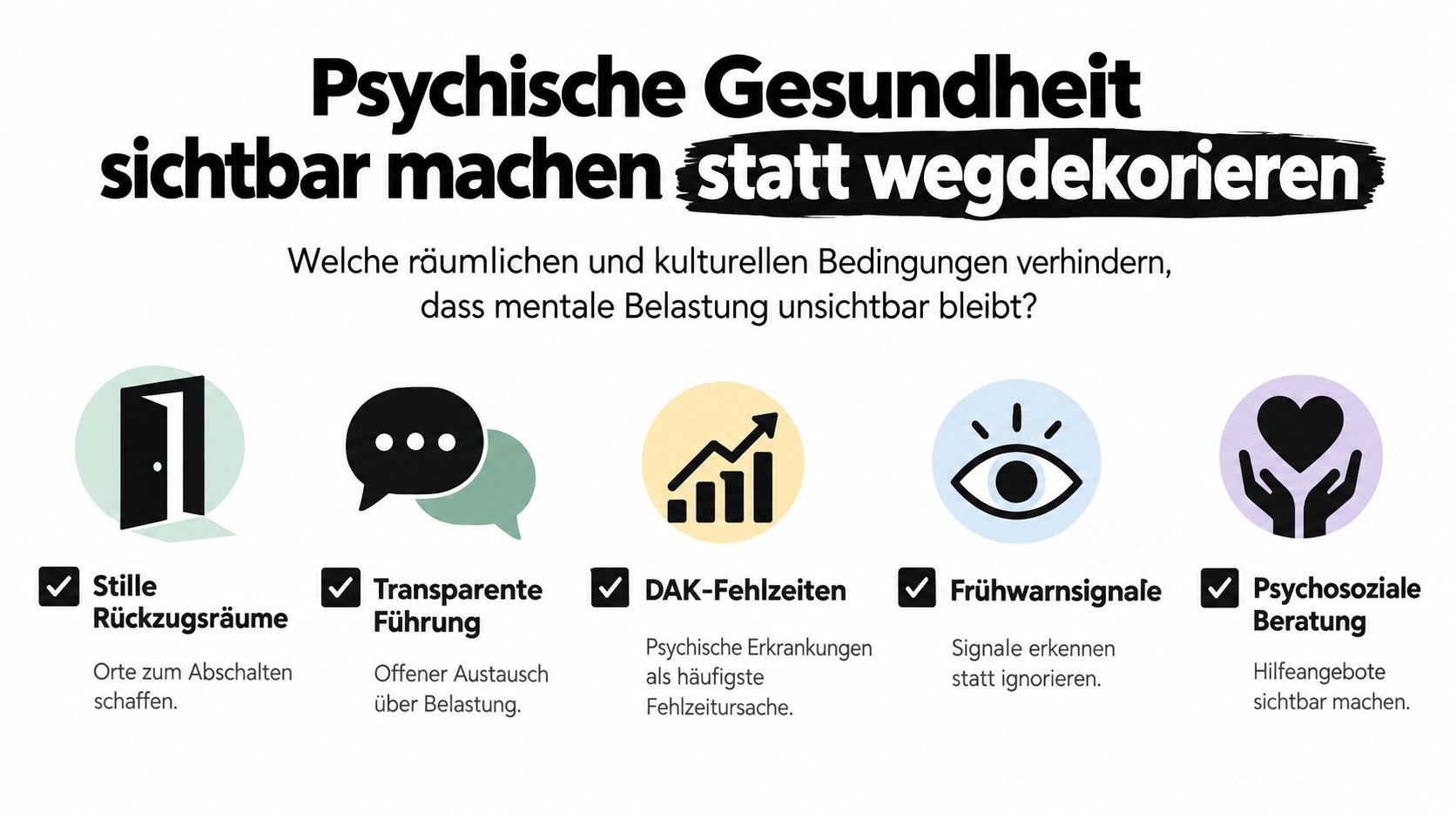 Eine Infografik über psychische Gesundheit am Arbeitsplatz mit fünf Tipps für ein sichtbares, gesundes Arbeitsumfeld.