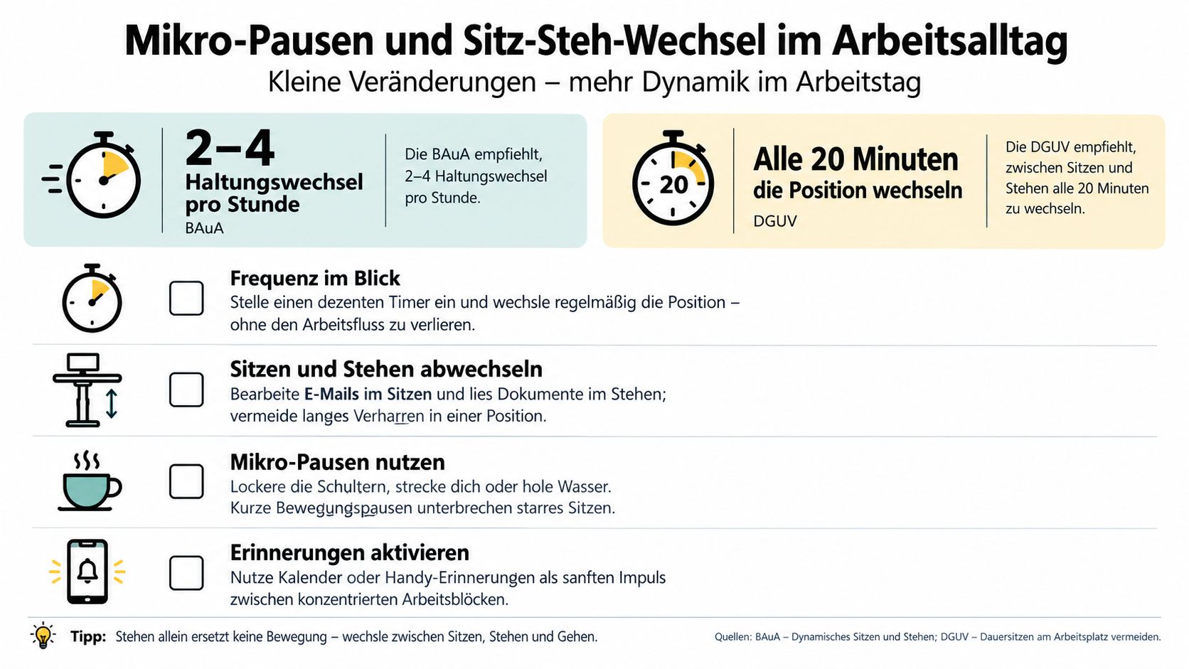 Infografik mit Tipps für regelmäßige Bewegungs- und Haltungswechsel am Arbeitsplatz zur Förderung der Gesundheit im Büro.