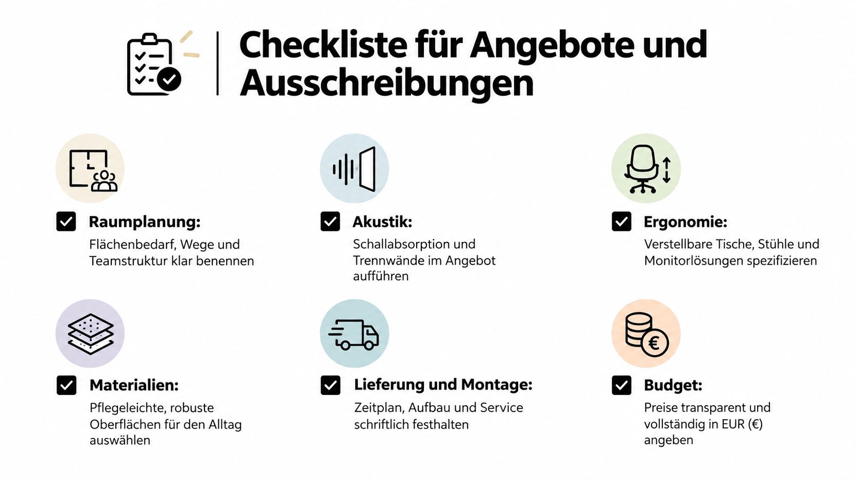 Eine Checkliste für Büroangebote und Ausschreibungen mit den Kategorien Raumplanung, Akustik, Ergonomie, Materialien, Lieferung sowie Budget.