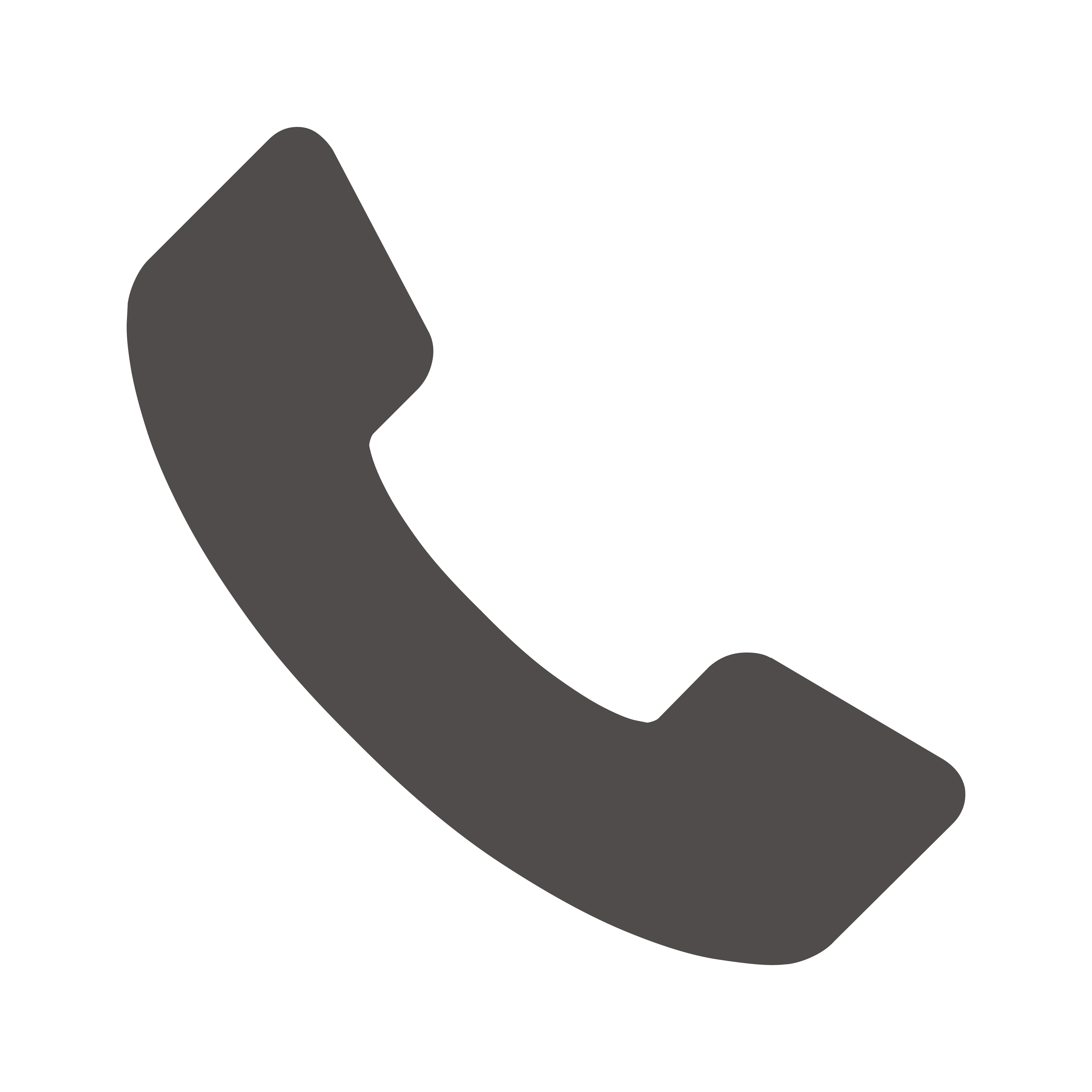 Symbol eines klassischen Telefonhörers.