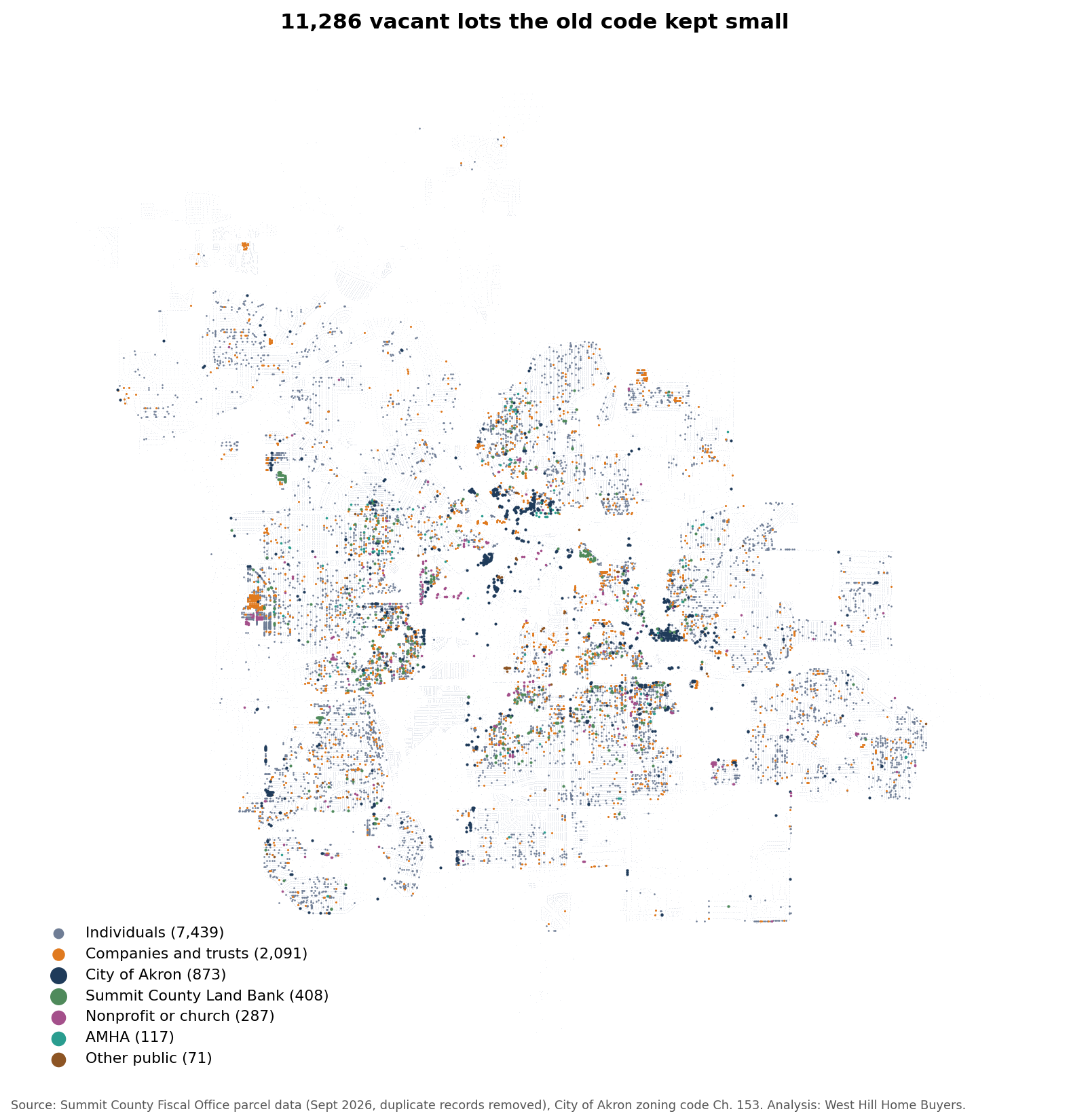 Map of Akron showing every unlocked vacant lot, colored by owner.