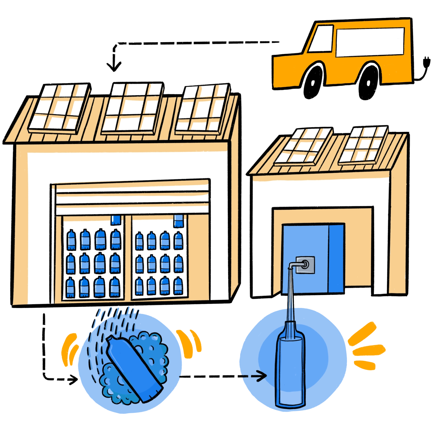 an illustration of a cleaning factory of glass bottles with a pickup truck