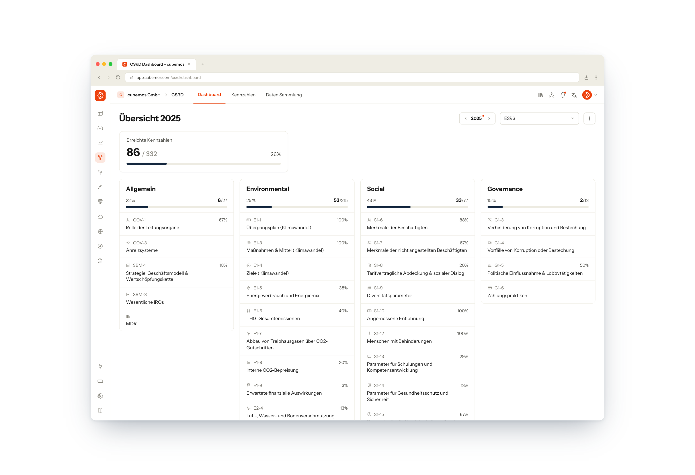 CSRD Software von cubemos
