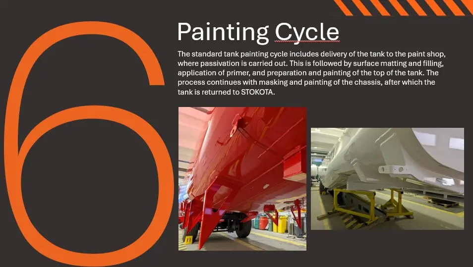 production process - Stokota