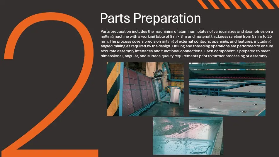 production process - Stokota