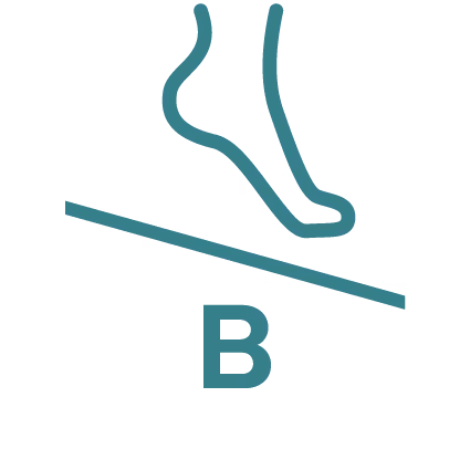 Illustration of a foot stepping onto a sloped surface labeled with the letter B.
