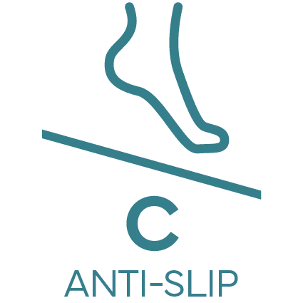 Icon showing a foot stepping carefully on a surface labeled 'C' for anti-slip rating.