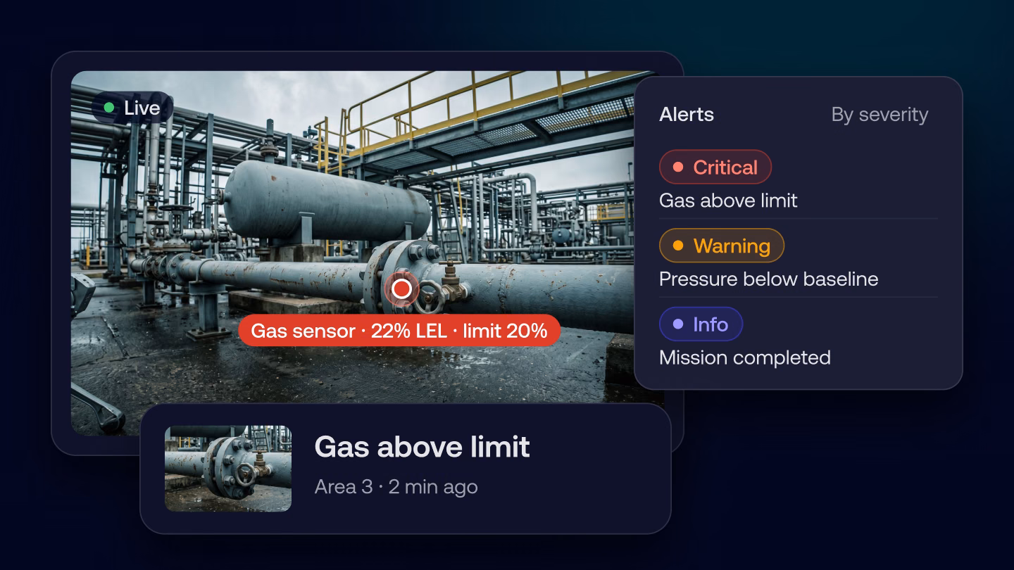 Korial inspection feed with a gas sensor reading above its limit pinned to the exact location where it was captured