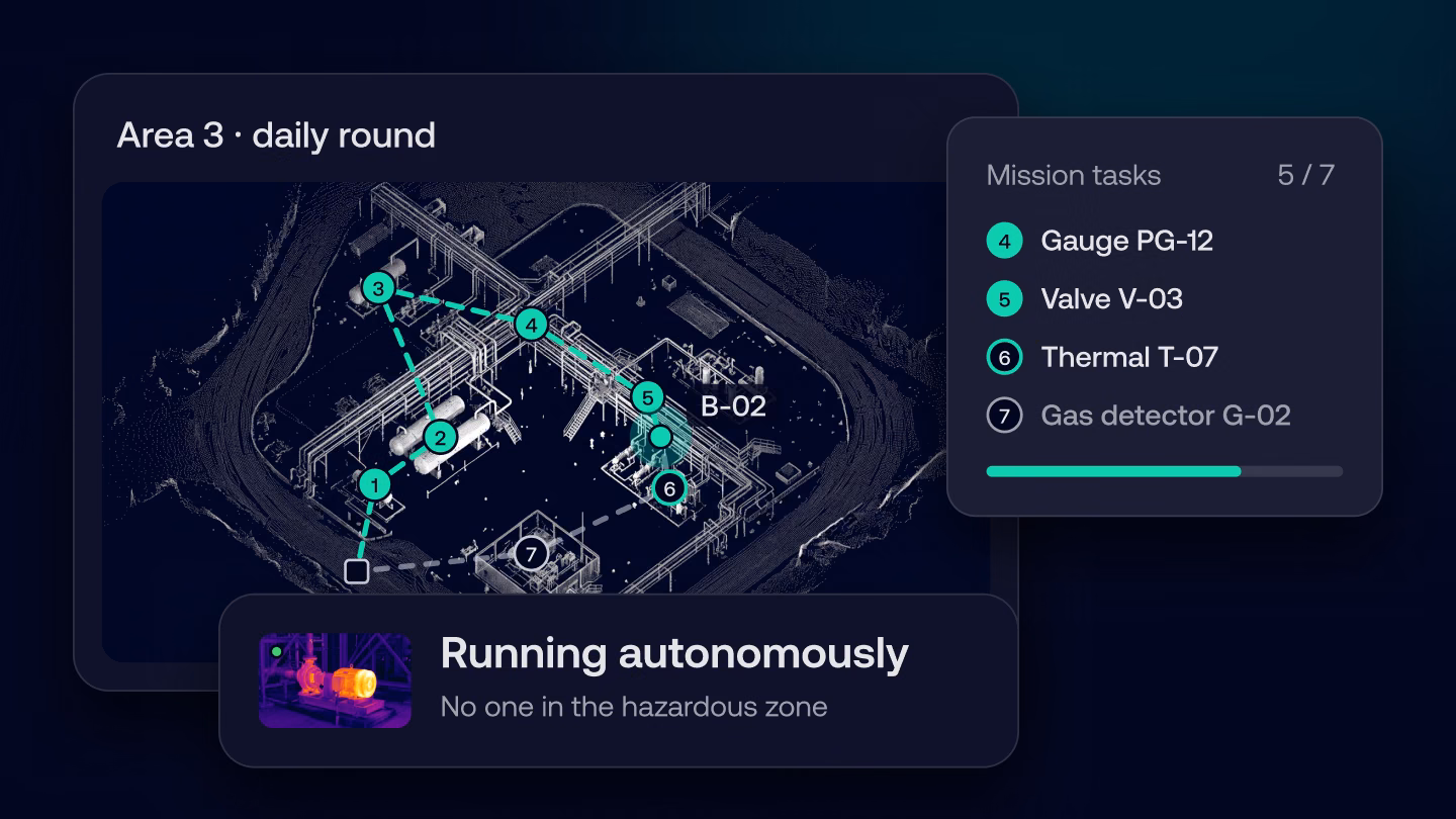 Korial Command showing a 3D point cloud of a process area with a device's inspection route, mission task progress and a live thermal view while the mission runs autonomously