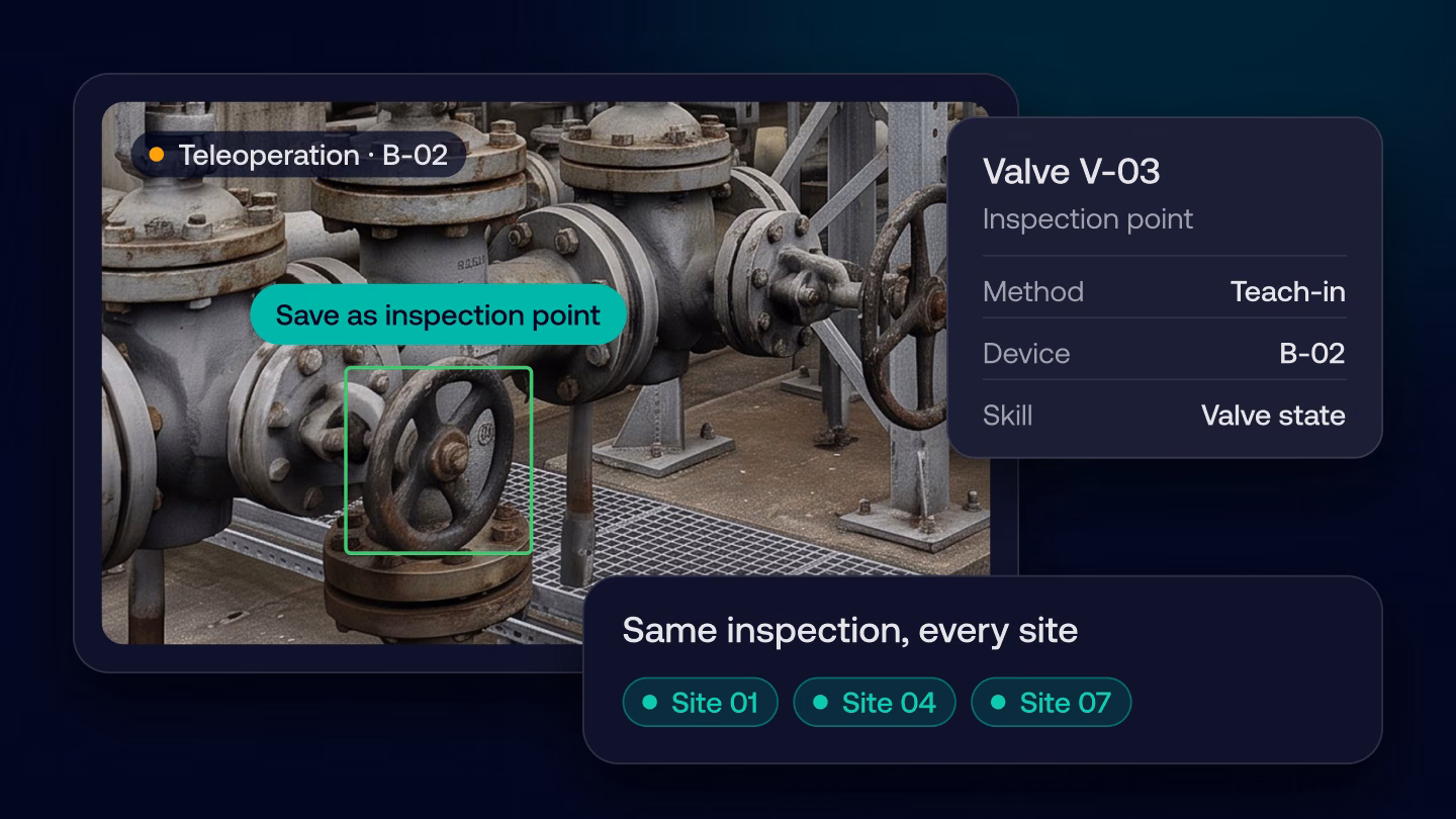 Teleoperation camera view of a valve handwheel being saved as an inspection point, with the point's details and the same inspection applied across several sites