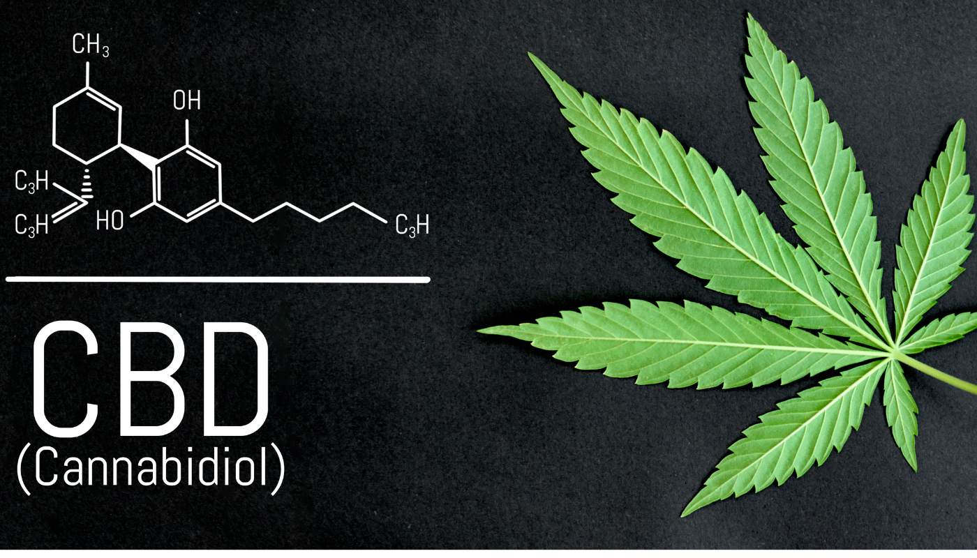 Broad Spectrum vs Full Spectrum CBD: What’s the Difference?