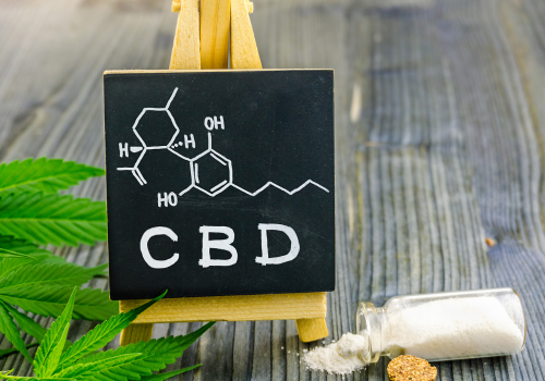 CBD Side Effects: What Patients Should Know