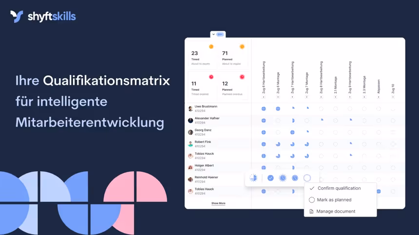 shyftskills Produktabbildung