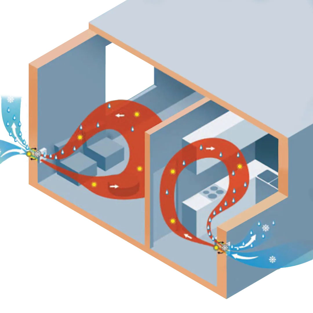 Illustratie van decentrale ventilatie met luchtstromen die door twee ruimtes van een woning circuleren