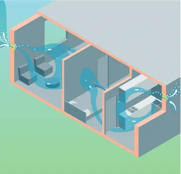 Doorsnedeschema van een woning met luchtstroom door een decentraal ventilatiesysteem