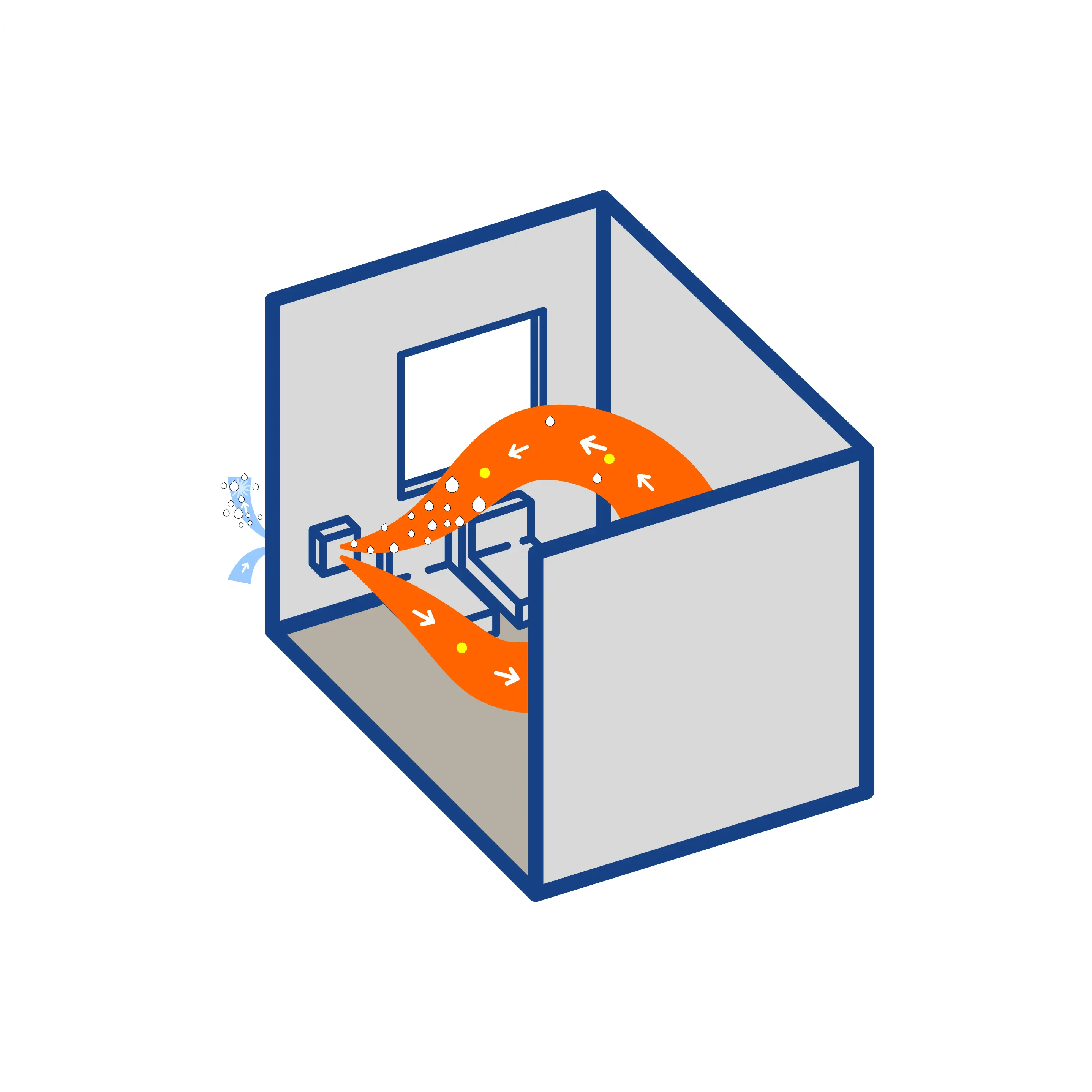 Schematische tekening van decentrale ventilatie in een kamer met luchtstroom door de muur
