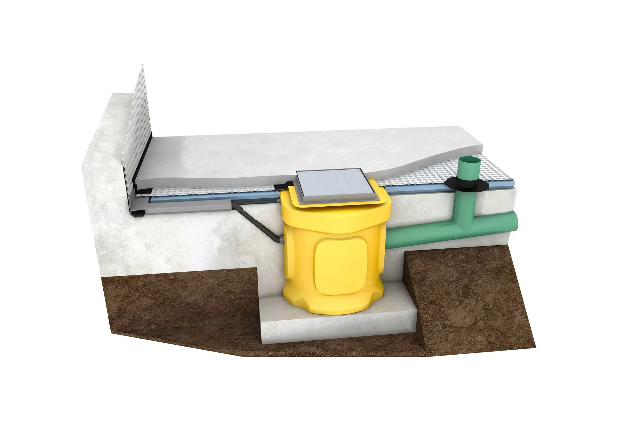 drainagesysteem met pomp