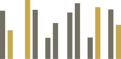 Graph Bars