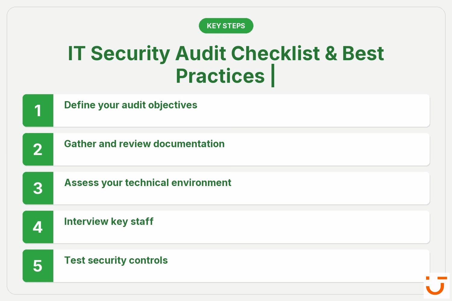 IT Security Audit Checklist & Best Practices |