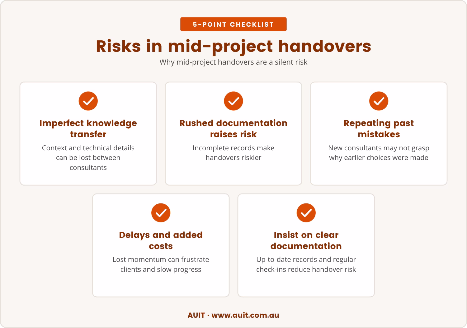 Checklist: Risks in mid-project handovers