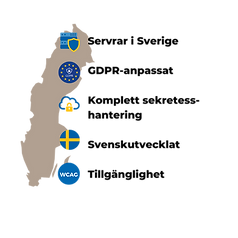 esMaker är svenskutvecklat, GDPR anpassat, med servrar i sverige och tillgänglighetsanpassat