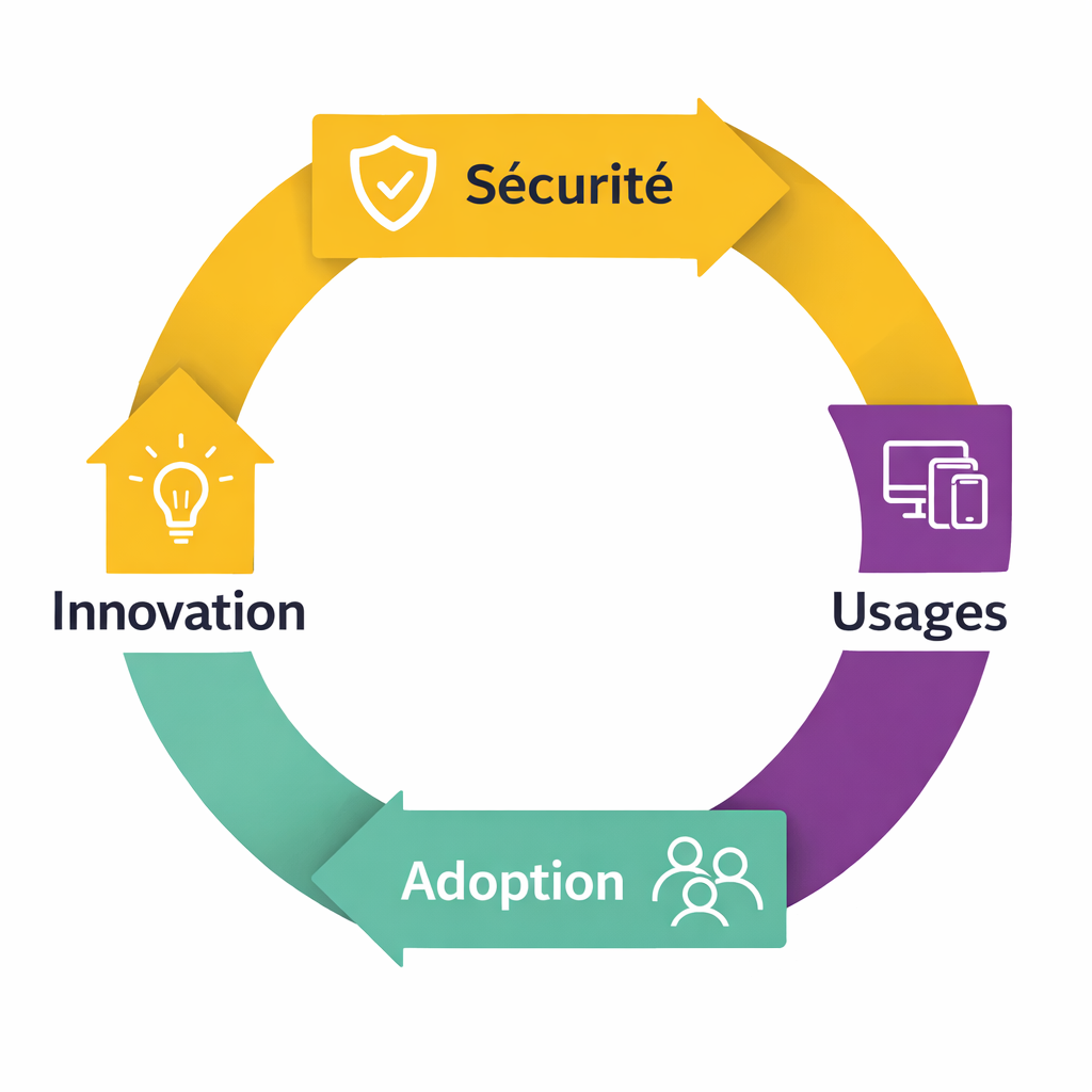 <subject>[interface] image of hr software in action (for a hr tech)</subject>