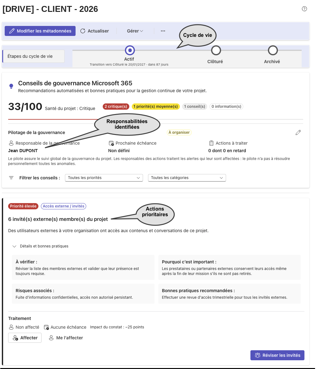 Écran Santé et Gouvernance de Teams Governor avec score, pilotage et un conseil sur les invités