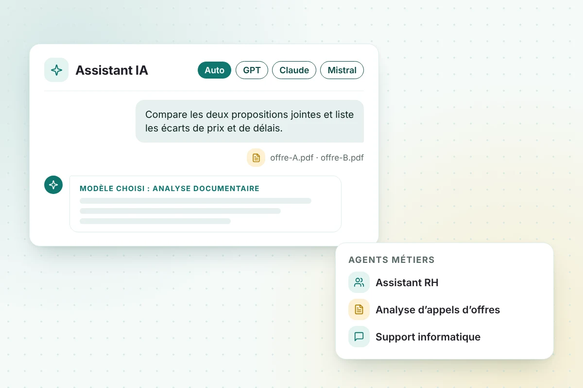 Assistant IA avec choix du modèle (automatique, GPT, Claude, Mistral), analyse de documents et agents métiers