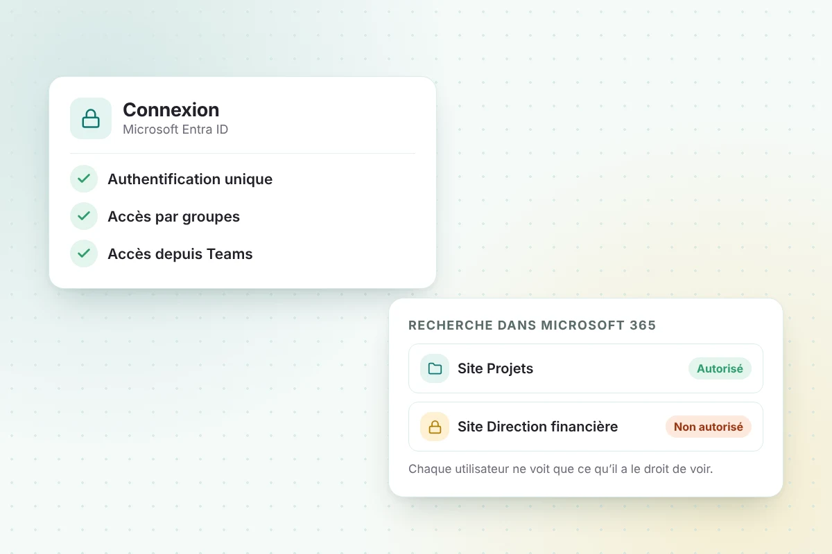 Connexion Microsoft Entra ID et recherche Microsoft 365 limitée aux sites autorisés pour l’utilisateur