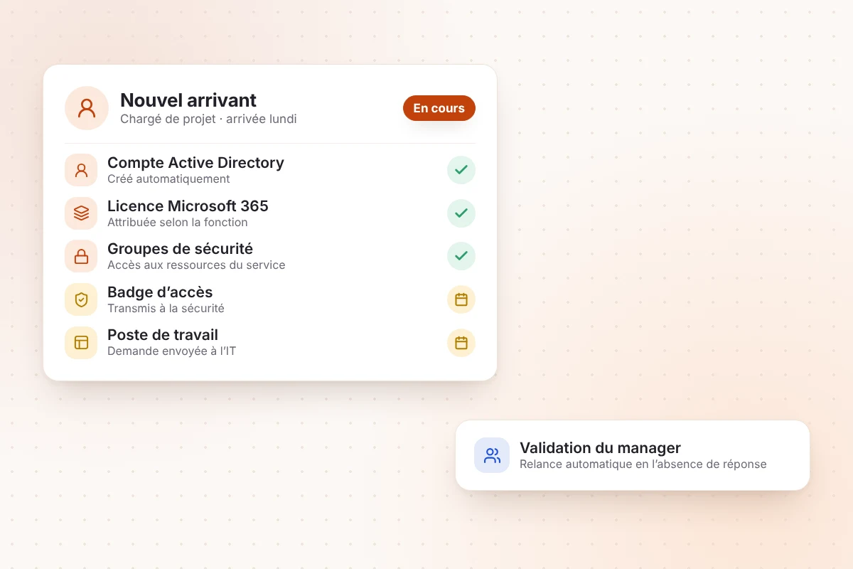 Suivi de l’arrivée d’un collaborateur : compte Active Directory, licence, groupes de sécurité, badge et poste de travail, avec validation du manager