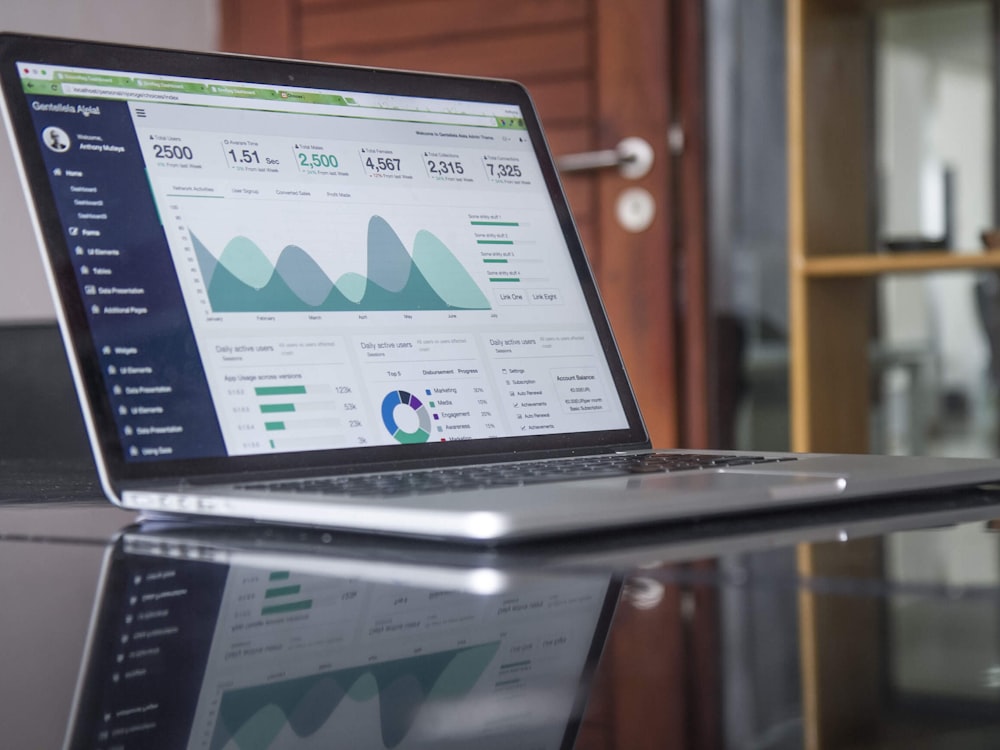 Análisis de datos financieros