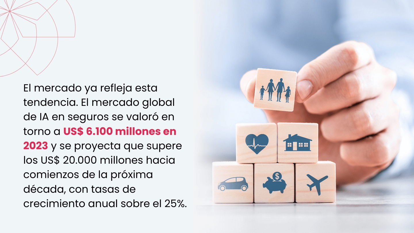 IA-y-datos-_2_
