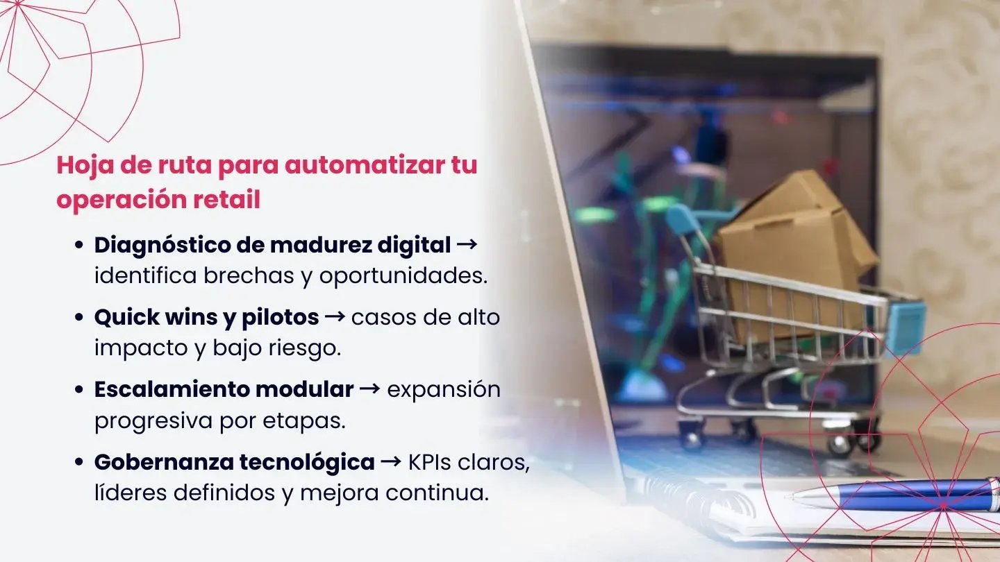 RETAIL-Y-AUTOMATIZACIÓN (1)