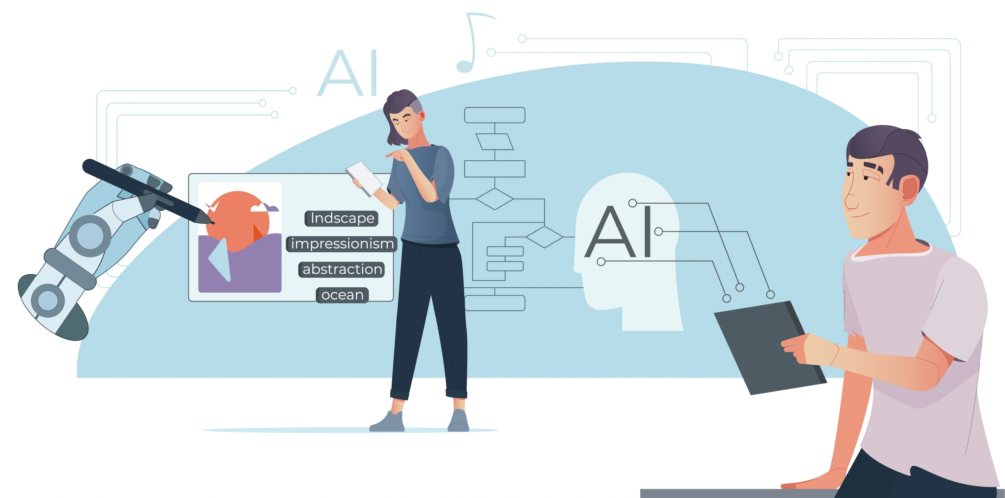 ¿Cómo integrar Inteligencia Artificial a tu empresa?