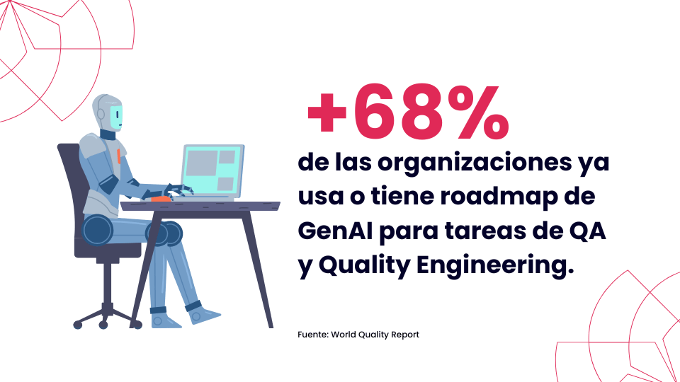 QA con IA en retail: cómo dejar de usar a tus clientes como testers