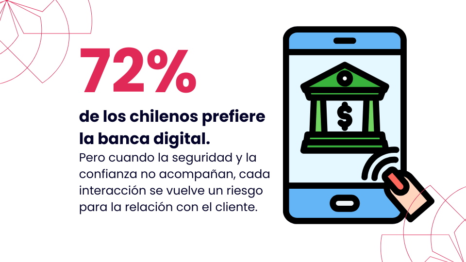 IA y confianza digital: el nuevo blindaje que exige la banca chilena