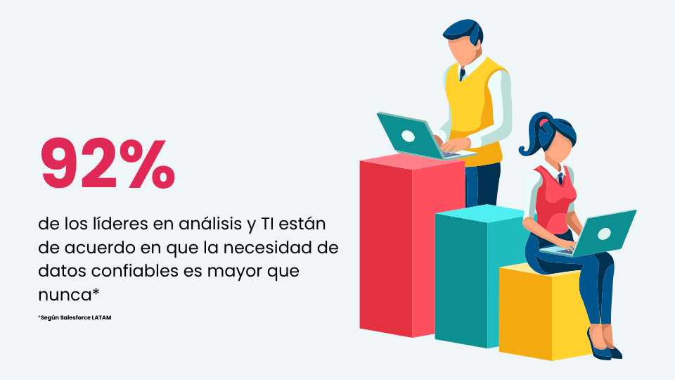 Protección de Datos e IA: ¿Cómo evitar sesgos y cumplir con la ley?