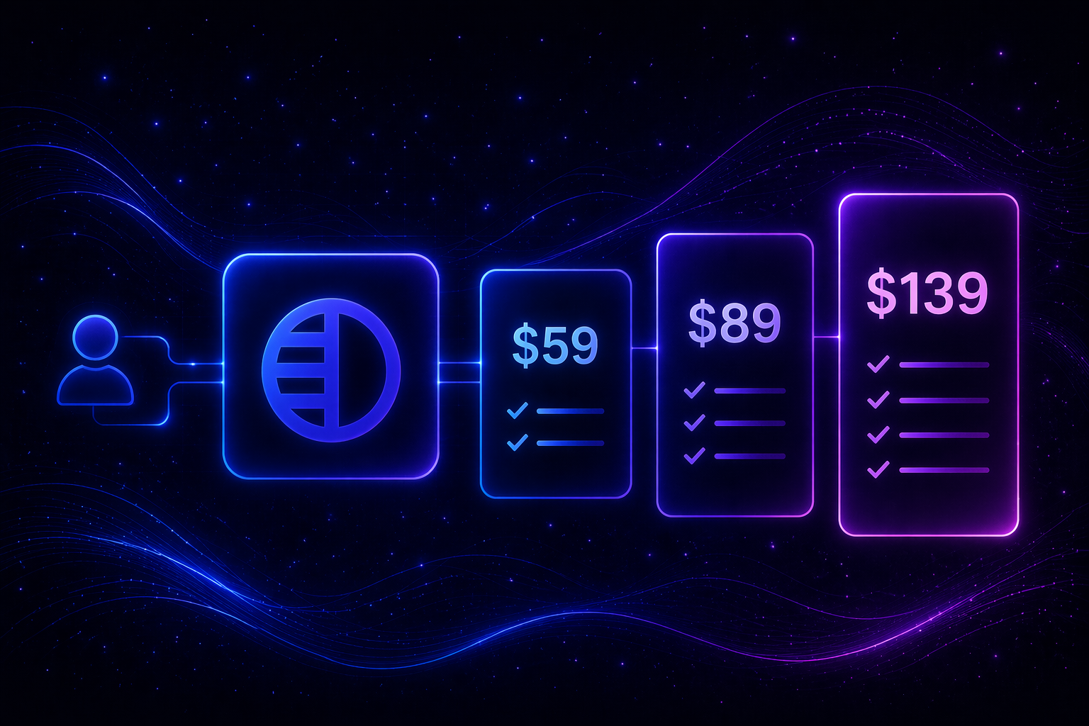 Pylon Pricing in 2026: Plans, Real Costs, and What You'll Actually Pay