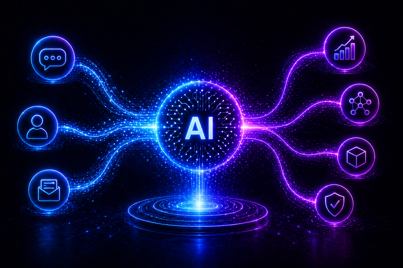 Top AI Use Cases in Customer Service