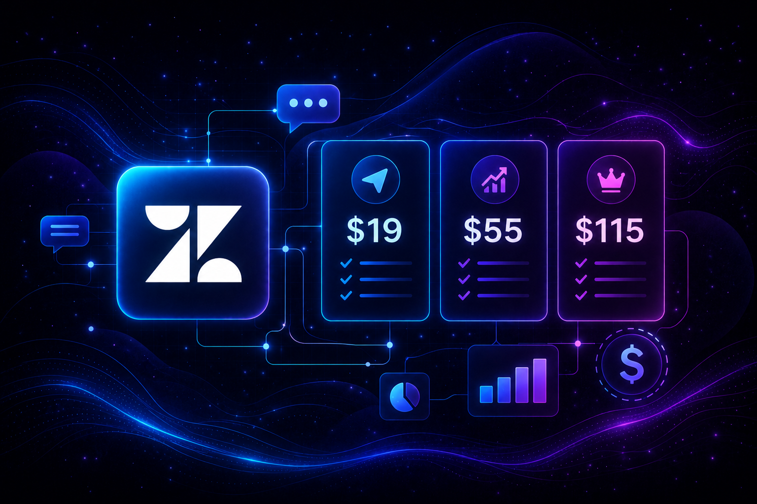 Zendesk Pricing in 2026: Plans, Real costs, and What you'll actually pay