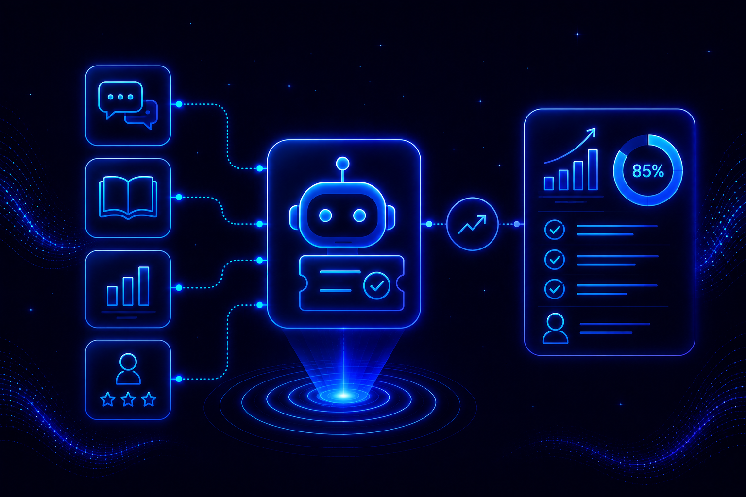 How to Improve AI Ticket Resolution Rate for Support Teams